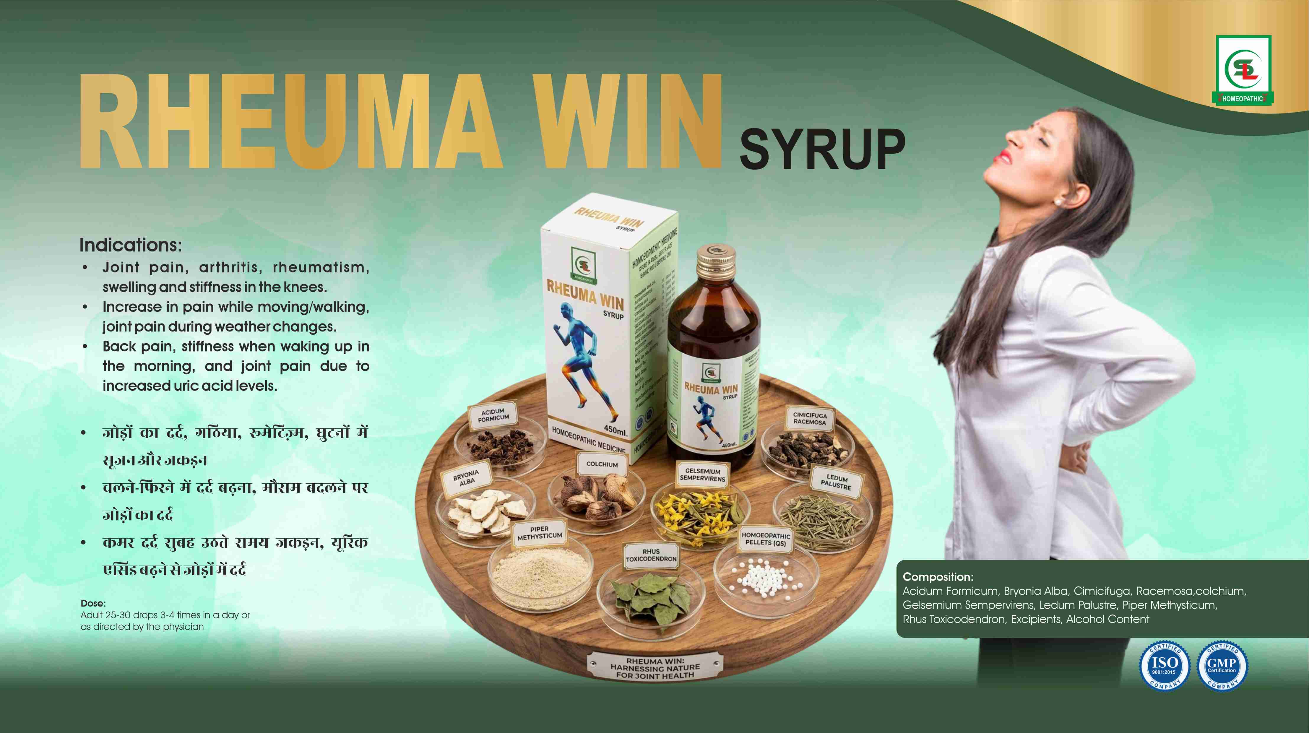 Homeopathic Kits